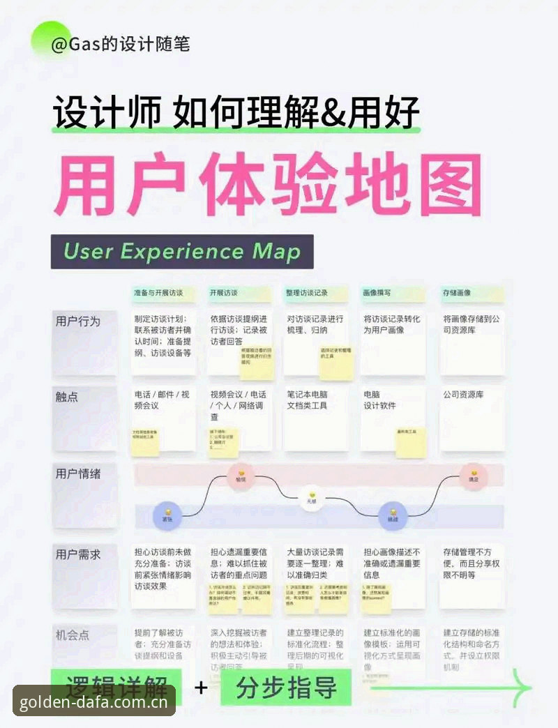 从用户视角深度分析：大发体育体验如何评测？功能、赛事与移动端全面解析