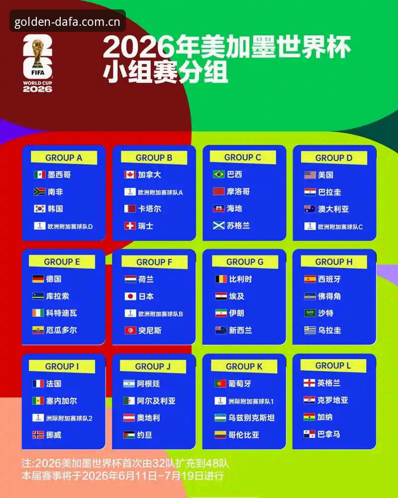 资深用户陈静分享：U17世界杯抽签揭晓，中国男女足分档解析与观赛心得