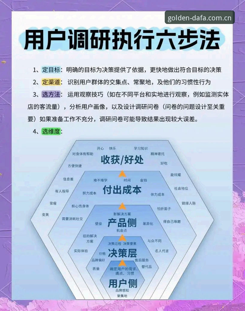 DAFA体育赛事投注下载不了怎么办 老用户经验谈:DAFA体育赛事投注下载不了怎么办?这些实用技巧请收好
