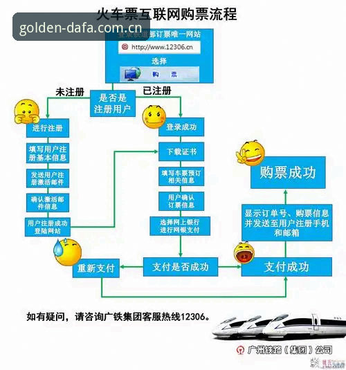 大发体育官网使用指南：从下载到投注的完整流程解析