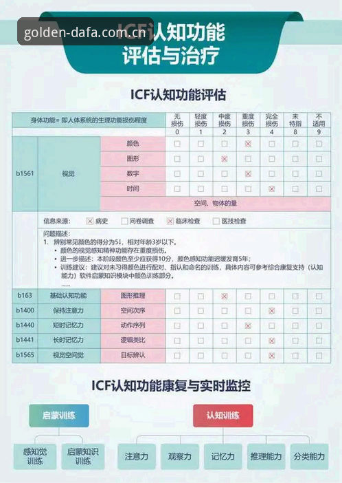 大发体育体验如何？从技术角度深度评测DAFA移动端与赛事投注功能